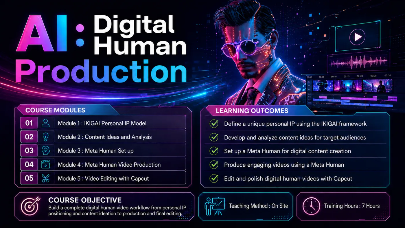 AI: Digital Human Production course poster — modules, learning outcomes and training hours